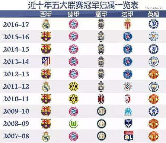 不仅在国内