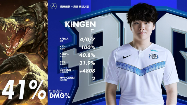 到了关键作 到了关键作