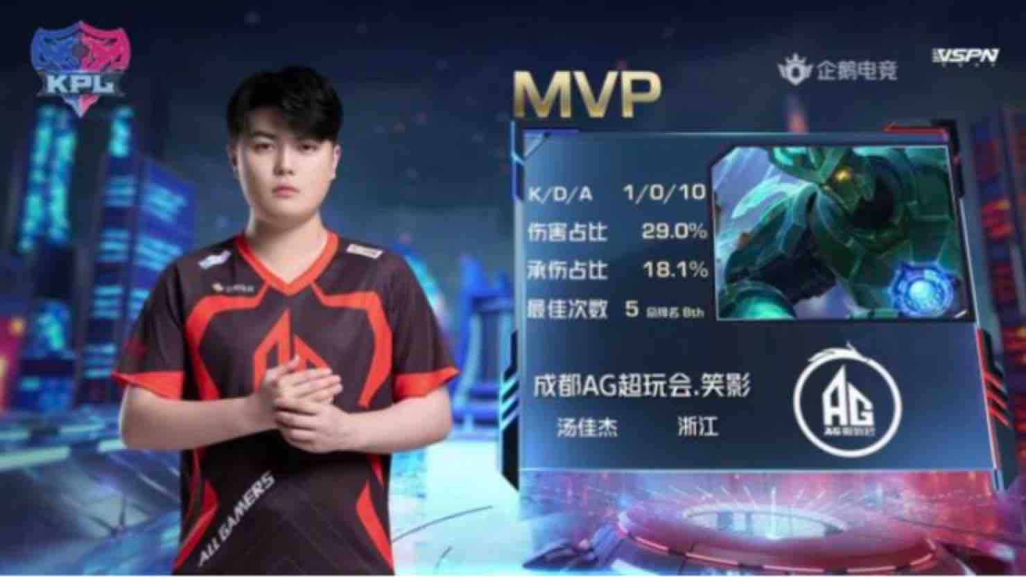 積極進取的 積極進取的