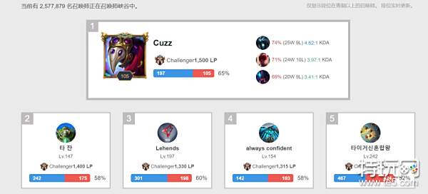 这意味着此 这意味着此