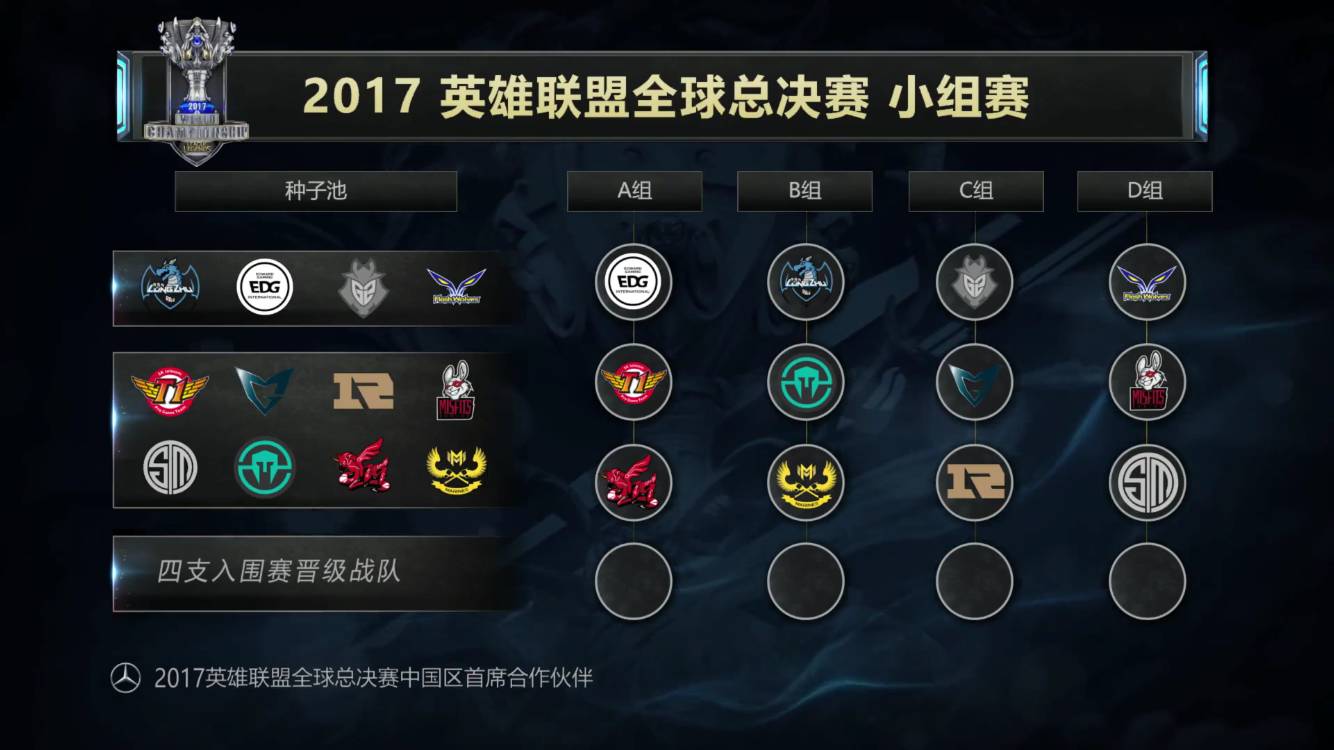 同步规划 同步规划